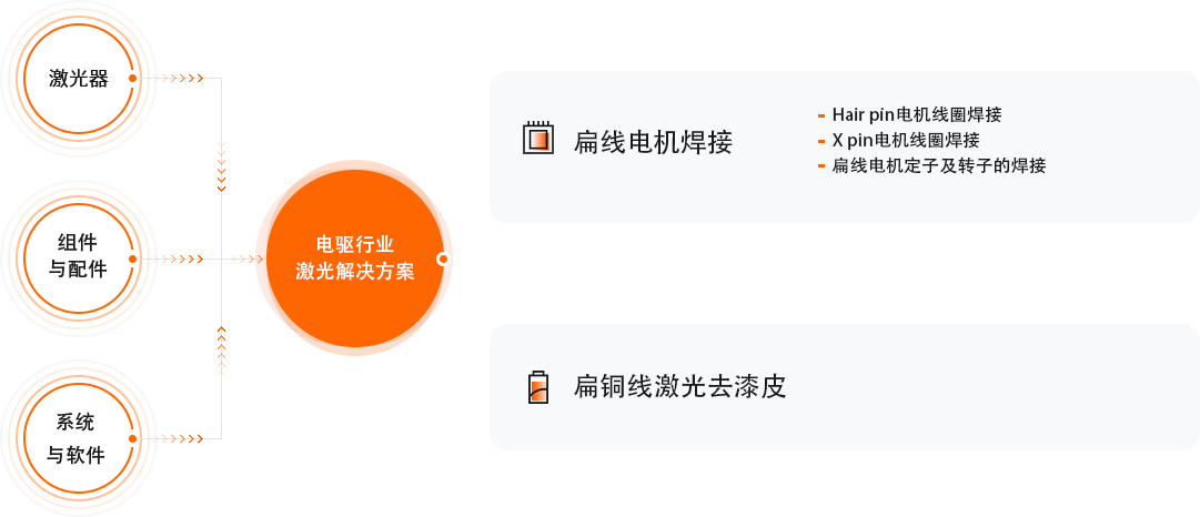 xc sports(中国区)-官方网站