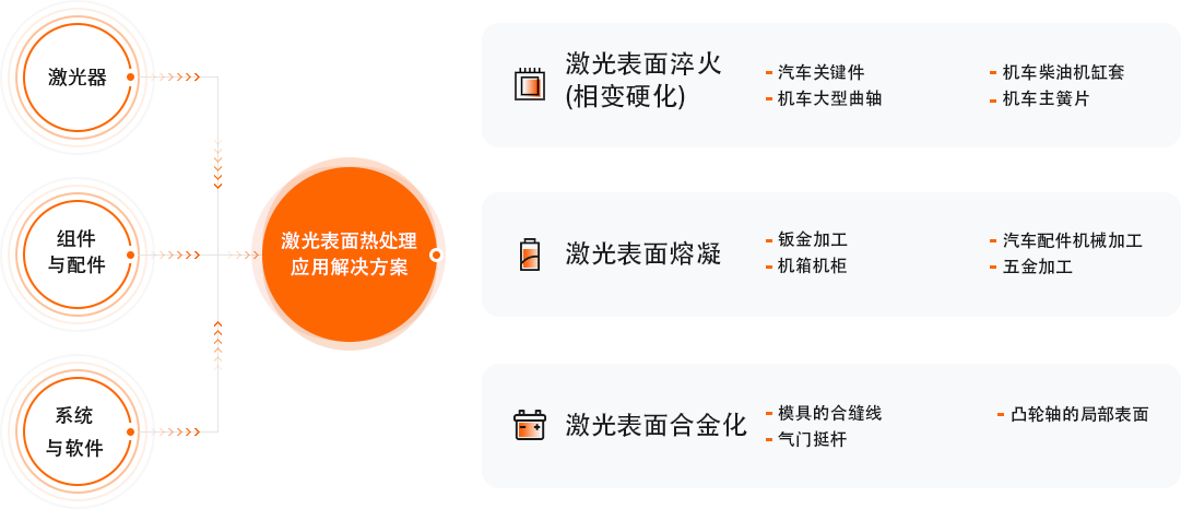 xc sports(中国区)-官方网站