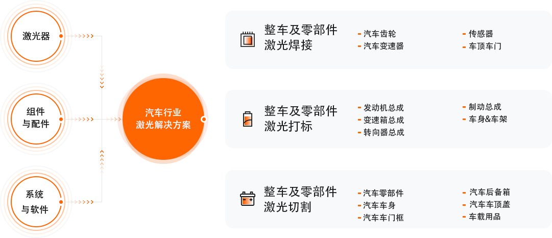 xc sports(中国区)-官方网站