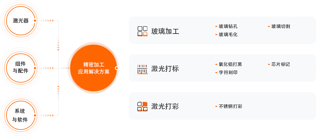 xc sports(中国区)-官方网站